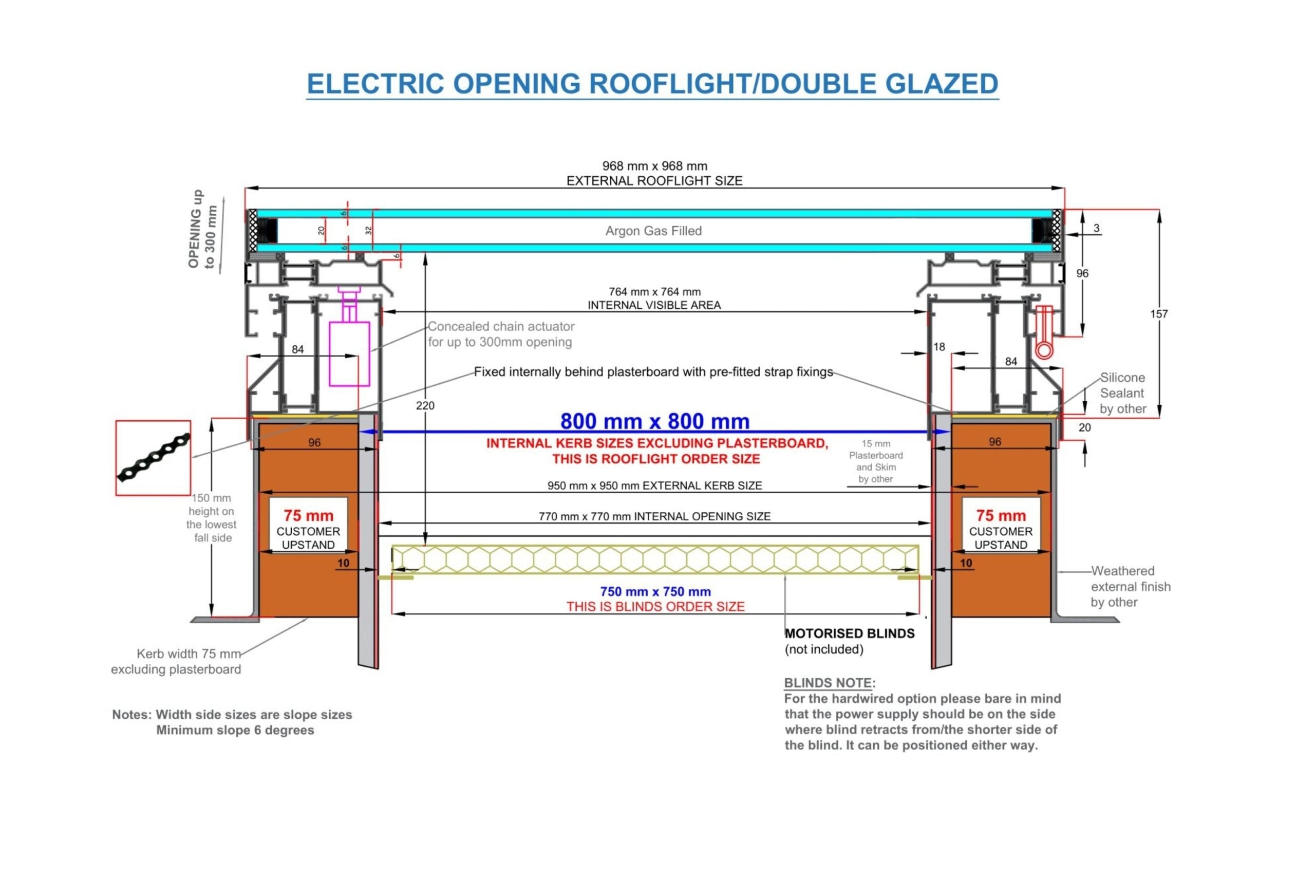 Electric Opening Skylight 800 x 800mm